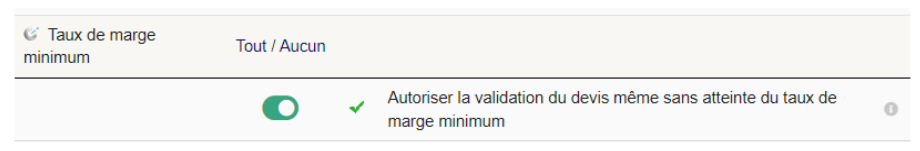taux marge
